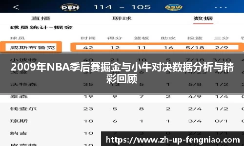 2009年NBA季后赛掘金与小牛对决数据分析与精彩回顾
