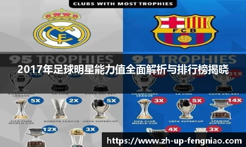 2017年足球明星能力值全面解析与排行榜揭晓